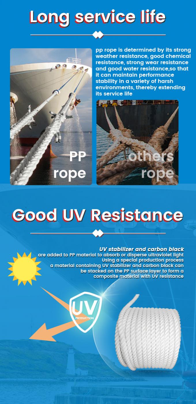 Witte hoge sterkte PP polypropyleen 8 strengen 64 mm mooring touw voor zeeverbinding 9