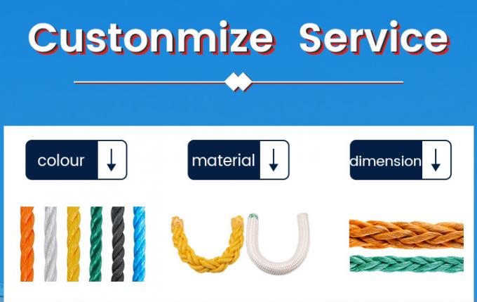 Witte hoge sterkte PP polypropyleen 8 strengen 64 mm mooring touw voor zeeverbinding 11