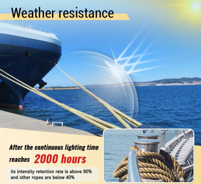 Hoge sterkte 12-streng gebreide UHMWPE synthetische vezel draad touw 48mm Diameter Voor zeeschepen slepen Mooring Steel Hinge Bag 1