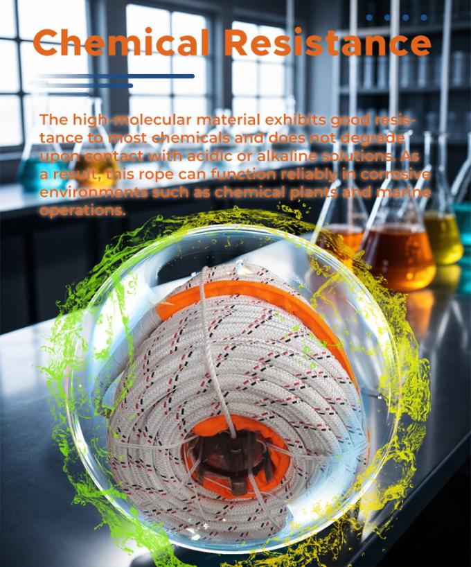 Hoge sterkte dubbel gevlochten polyester jas met Uhmwpe Marine sleeptouw 3